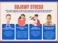 Zdalne nauczanie: jak sobie radzić? Poradnik dla uczniów i rodziców