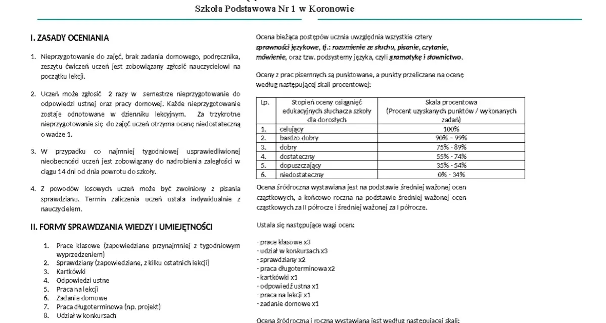Niemiecki klasa 7 dział 1: Sprawdzian? Przygotuj się na 100%!