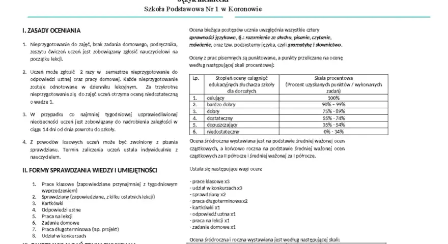 Niemiecki klasa 7 dział 1: Sprawdzian? Przygotuj się na 100%!