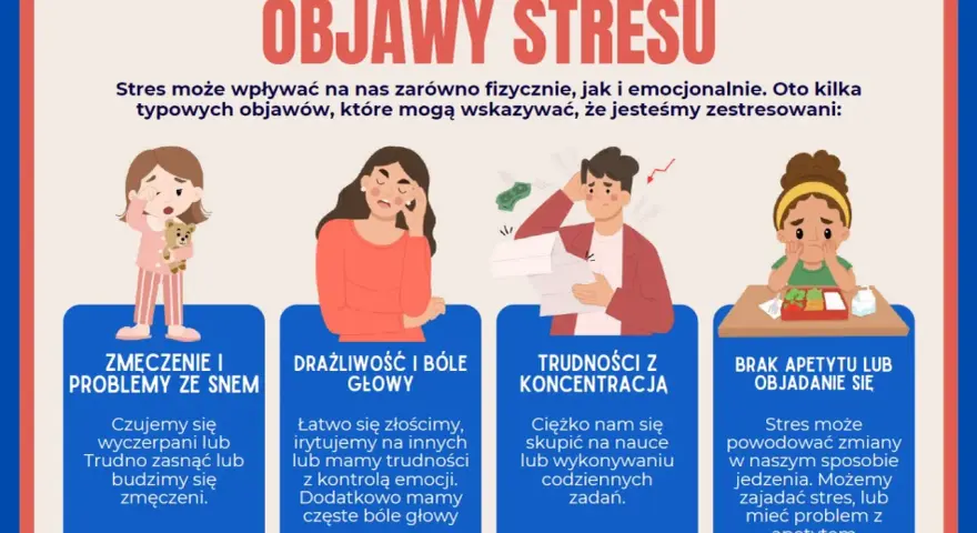Zdalne nauczanie: jak sobie radzić? Poradnik dla uczniów i rodziców
